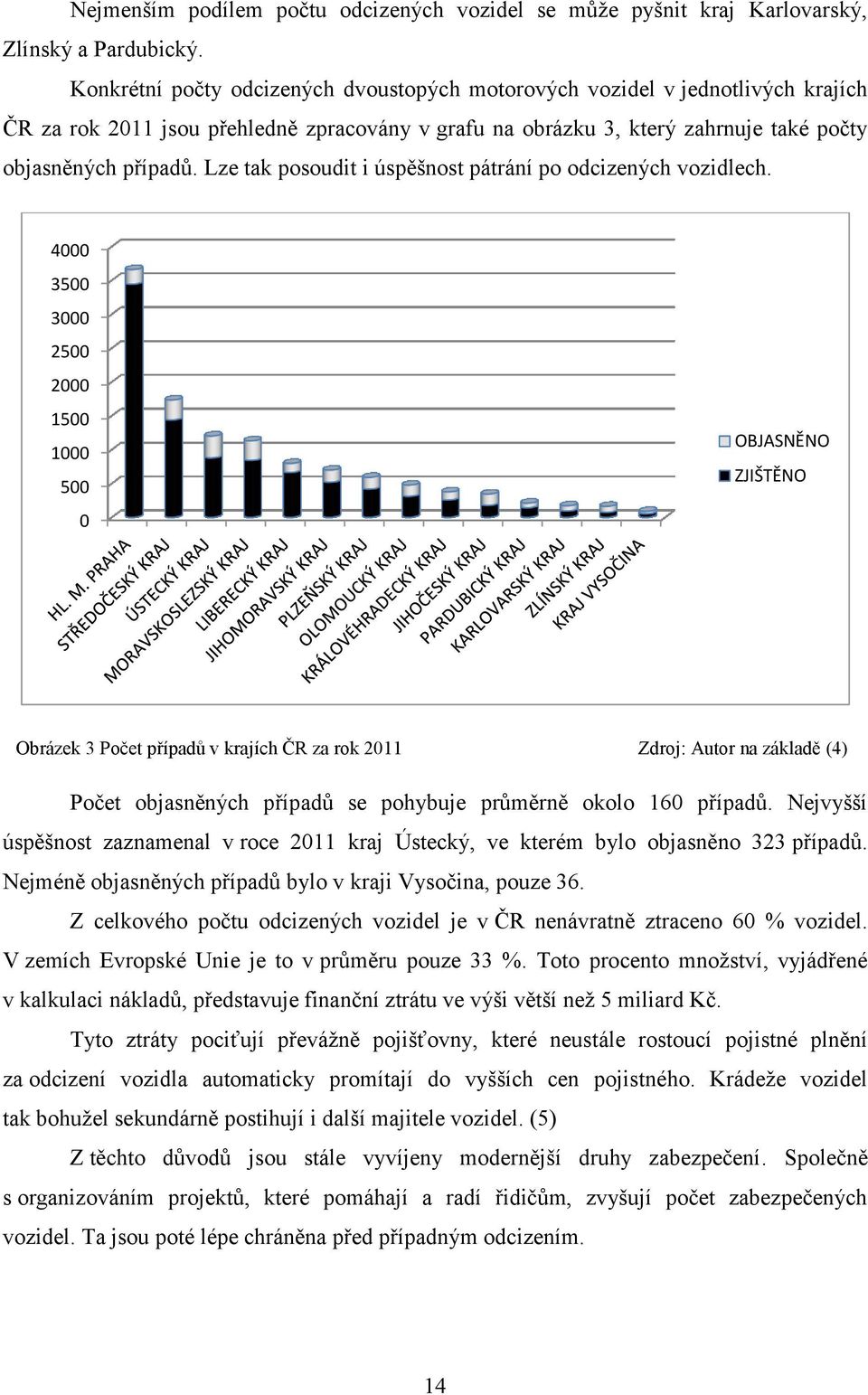 Lze tak posoudit i úspěšnost pátrání po odcizených vozidlech.