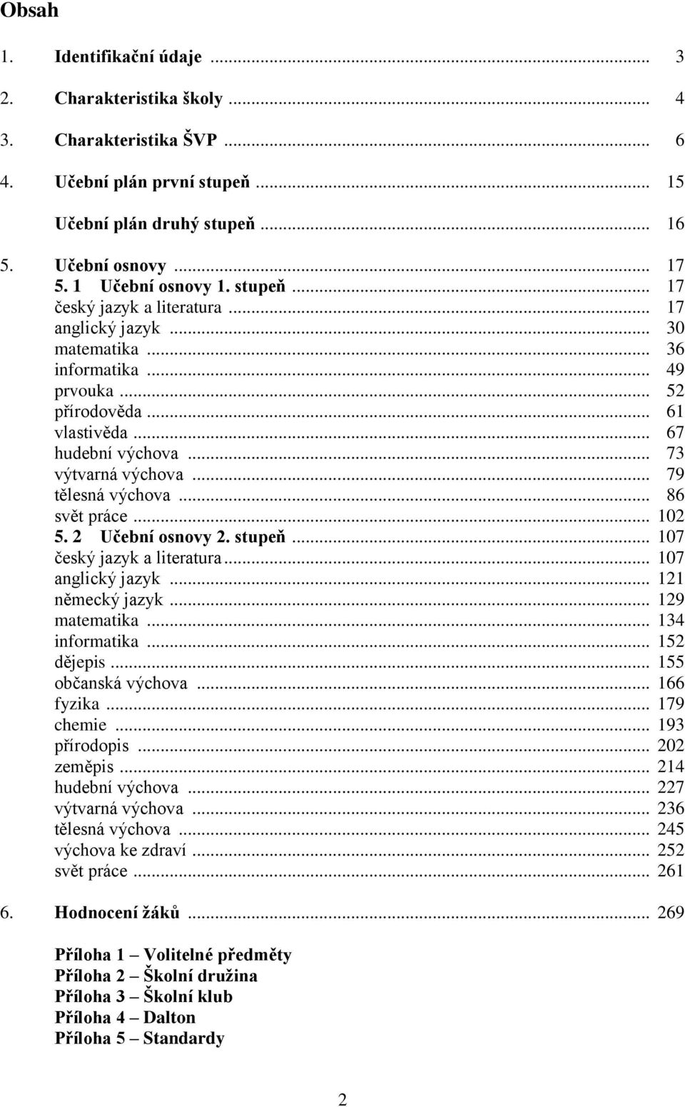 .. 73 výtvarná výchova... 79 tělesná výchova... 86 svět práce... 102 5. 2 Učební osnovy 2. stupeň... 107 český jazyk a literatura... 107 anglický jazyk... 121 německý jazyk... 129 matematika.