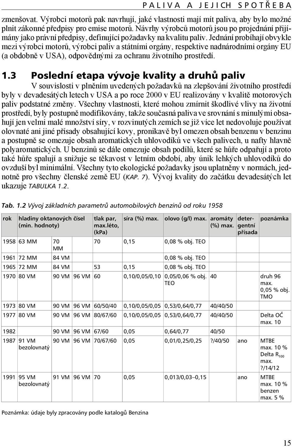 Jednání probíhají obvykle mezi výrobci motorů, výrobci paliv a státními orgány, respektive nadnárodními orgány EU (a obdobně v USA), odpovědnými za ochranu životního prostředí. 1.