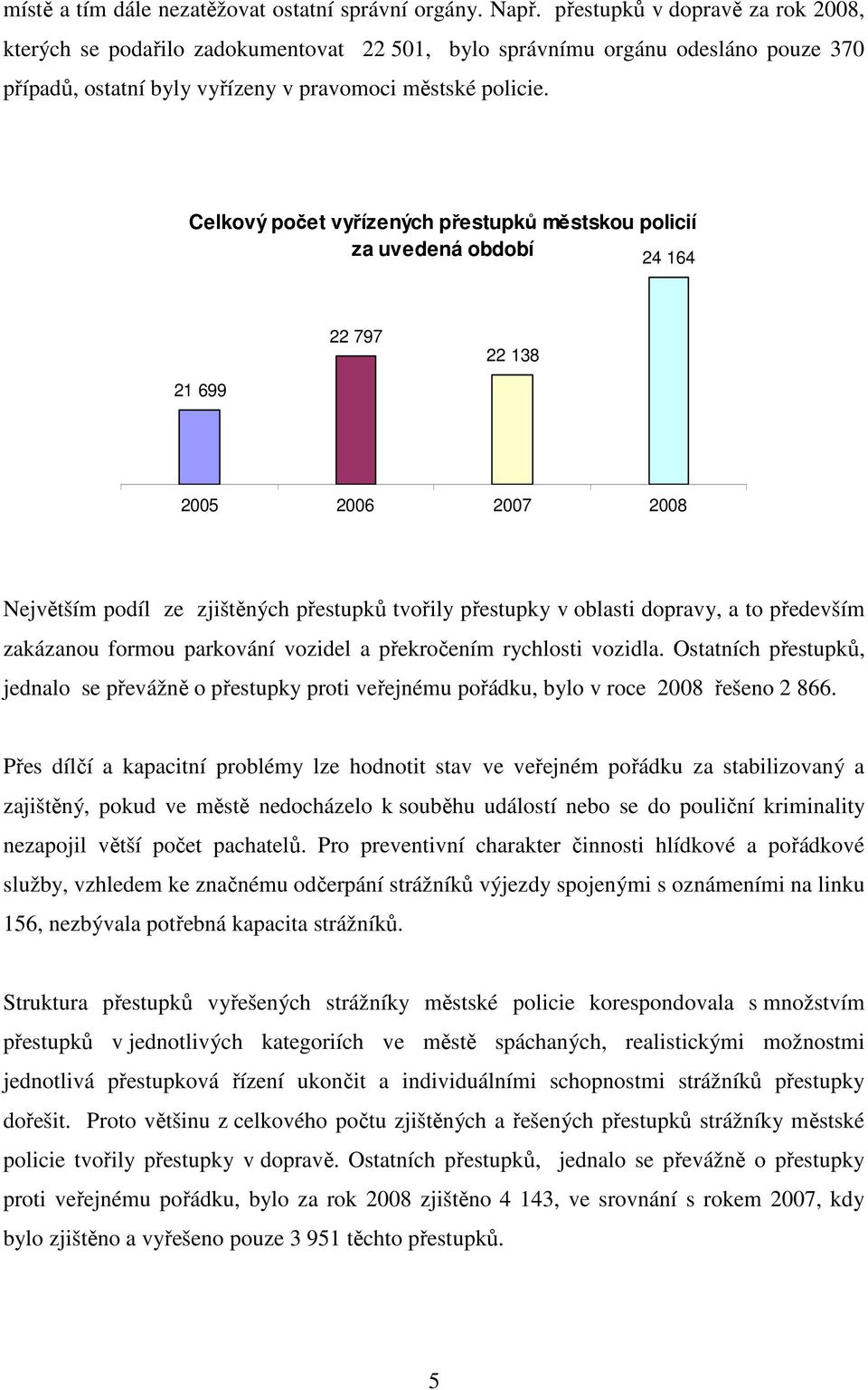 Celkový počet vyřízených přestupků městskou policií za uvedená období 24 164 22 797 22 138 21 699 2005 2006 2007 2008 Největším podíl ze zjištěných přestupků tvořily přestupky v oblasti dopravy, a to