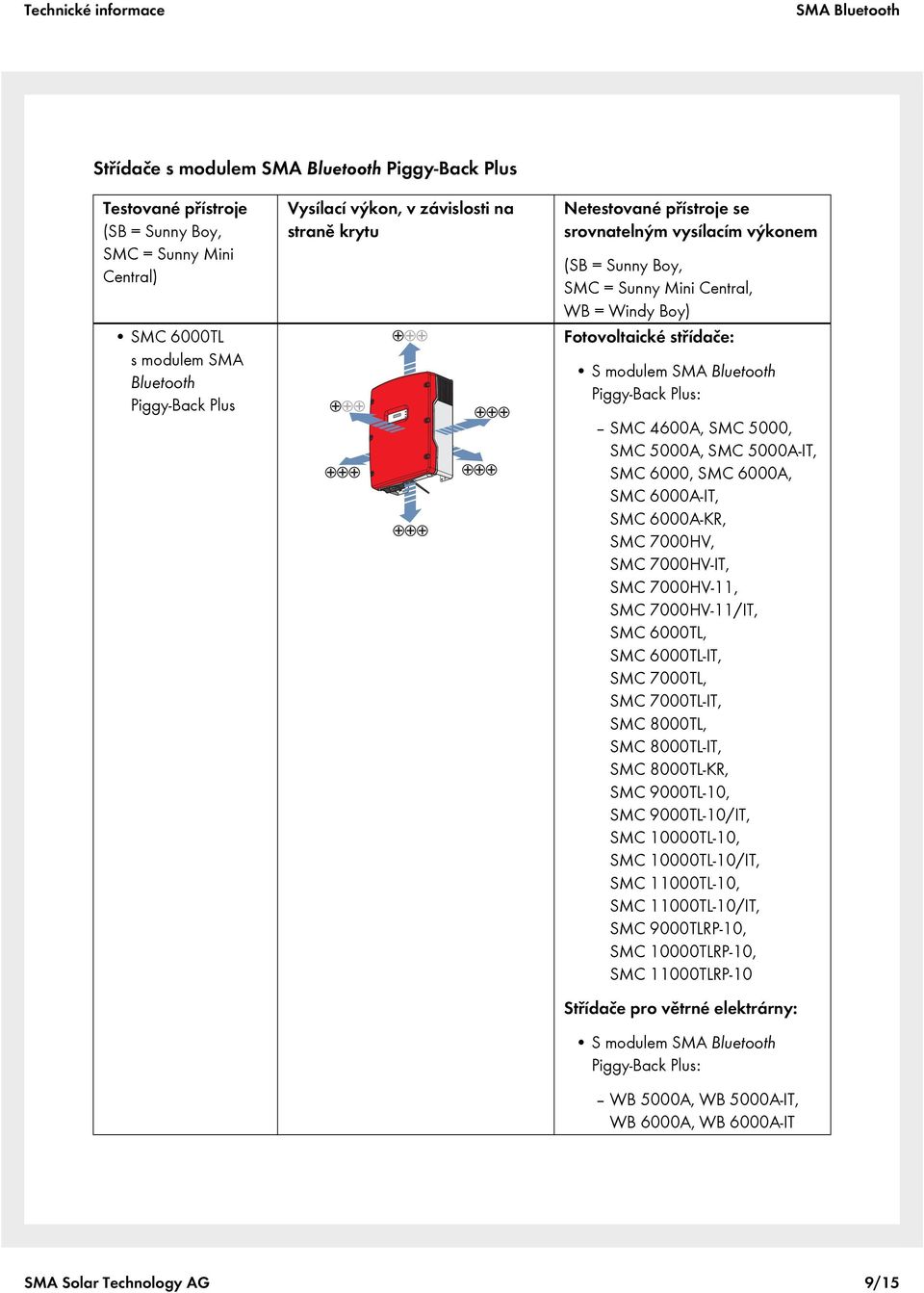 6000A-IT, SMC 6000A-KR, SMC 7000HV, SMC 7000HV-IT, SMC 7000HV-11, SMC 7000HV-11/IT, SMC 6000TL, SMC 6000TL-IT, SMC 7000TL, SMC 7000TL-IT, SMC 8000TL, SMC 8000TL-IT, SMC 8000TL-KR, SMC 9000TL-10, SMC