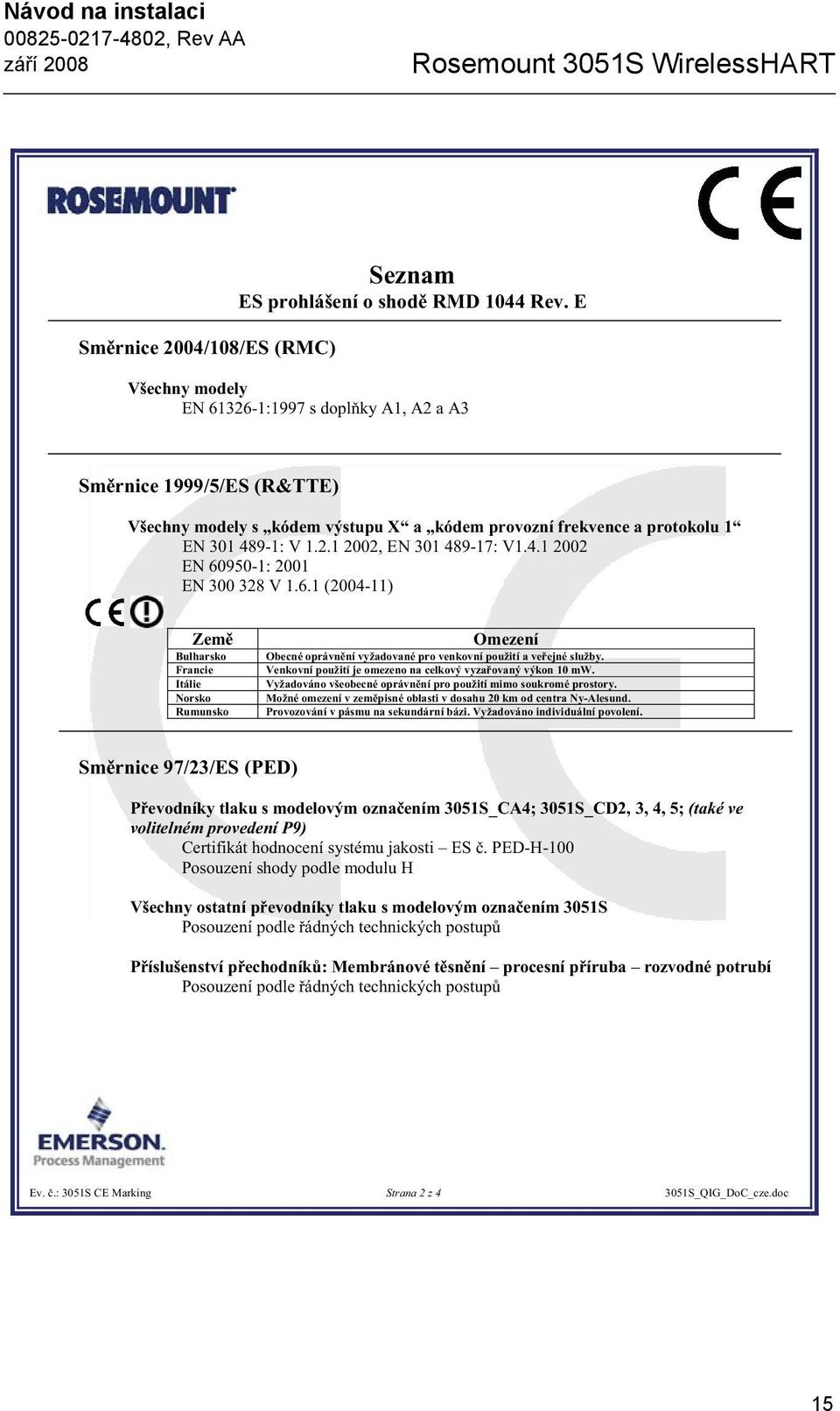 4.1 2002 EN 60950-1: 2001 EN 300 328 V 1.6.1 (2004-11) Zem Bulharsko Francie Itálie Norsko Rumunsko Omezení Obecné oprávn ní vyžadované pro venkovní použití a ve ejné služby.