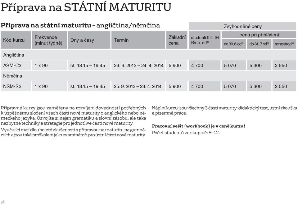 Osvojíte si nejen gramatiku a slovní zásobu, ale také nezbytné techniky a strategie pro jednotlivé části nové maturity.