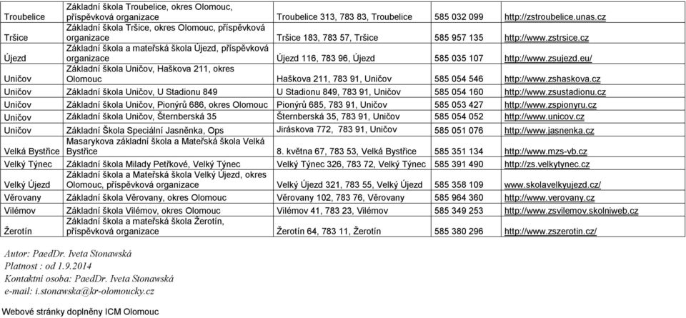 cz Újezd Základní škola a mateřská škola Újezd, příspěvková organizace Újezd 116, 783 96, Újezd 585 035 107 http://www.zsujezd.