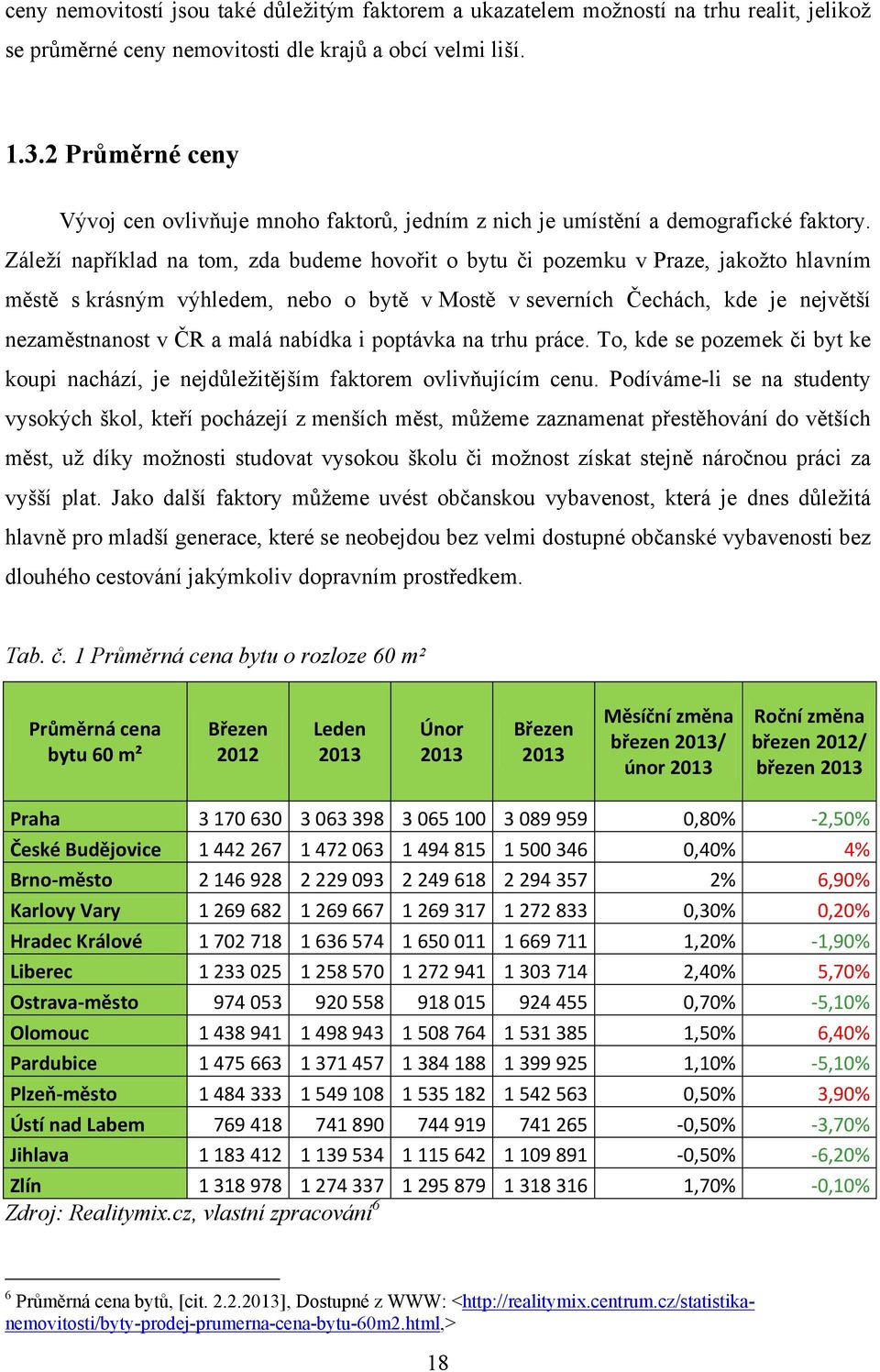 Záleţí například na tom, zda budeme hovořit o bytu či pozemku v Praze, jakoţto hlavním městě s krásným výhledem, nebo o bytě v Mostě v severních Čechách, kde je největší nezaměstnanost v ČR a malá