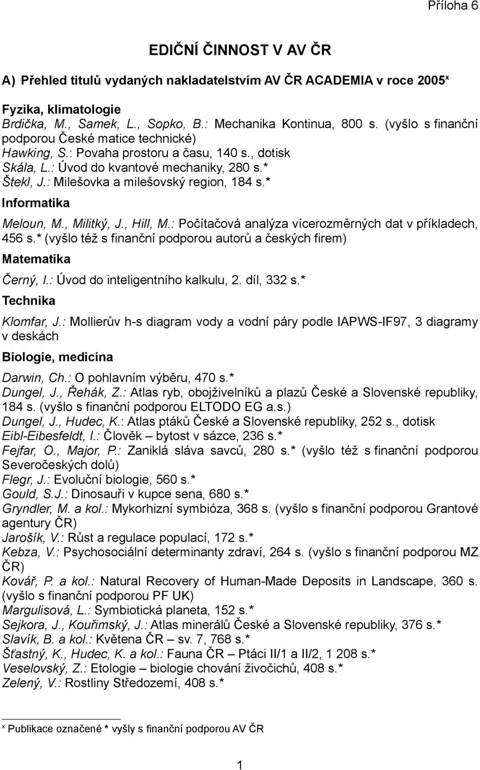 * Informatika Meloun, M., Militký, J., Hill, M.: Počítačová analýza vícerozměrných dat v příkladech, 456 s.* (vyšlo též s finanční podporou autorů a českých firem) Matematika Černý, I.