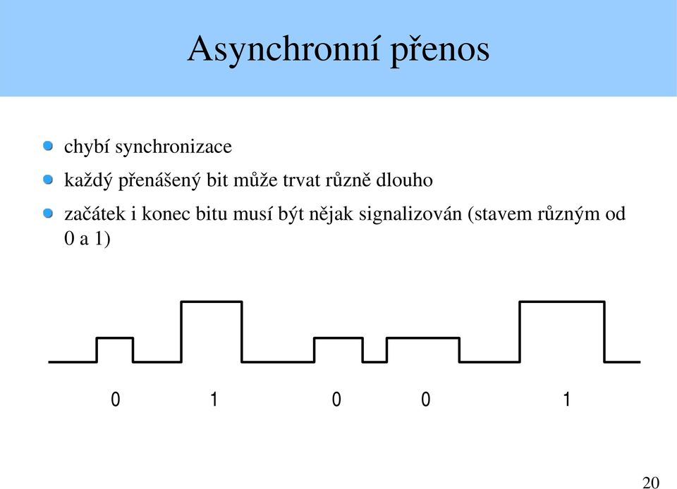 dlouho začátek i konec bitu musí být nějak