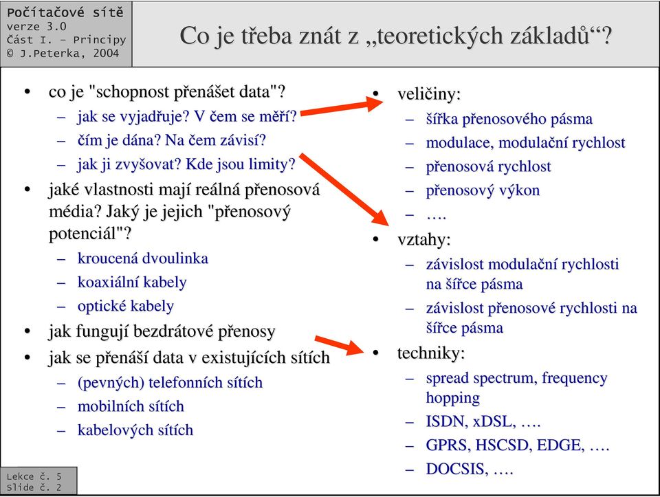 kroucená dvoulinka koaxiáln lní kabely optické kabely jak fungují bezdrátov tové penosy jak se penp enáší data v existujících ch sítíchs (pevných) telefonních sítíchs mobilních sítíchs