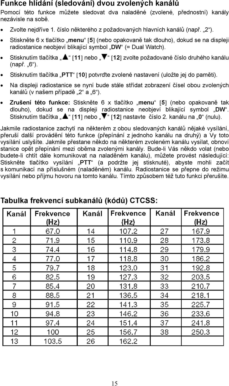 Stisknutím tlačítka [11] nebo [12] zvolte požadované číslo druhého kanálu (např. 6 ). Stisknutím tlačítka PTT [10] potvrďte zvolené nastavení (uložte jej do paměti).