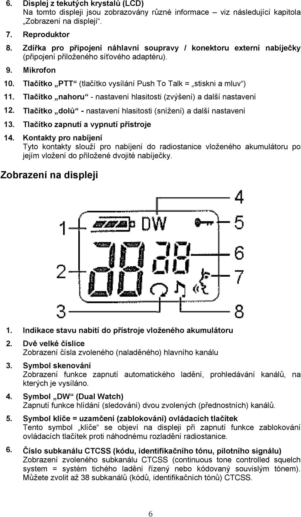 Tlačítko nahoru - nastavení hlasitosti (zvýšení) a další nastavení 12. Tlačítko dolů - nastavení hlasitosti (snížení) a další nastavení 13. Tlačítko zapnutí a vypnutí přístroje 14.