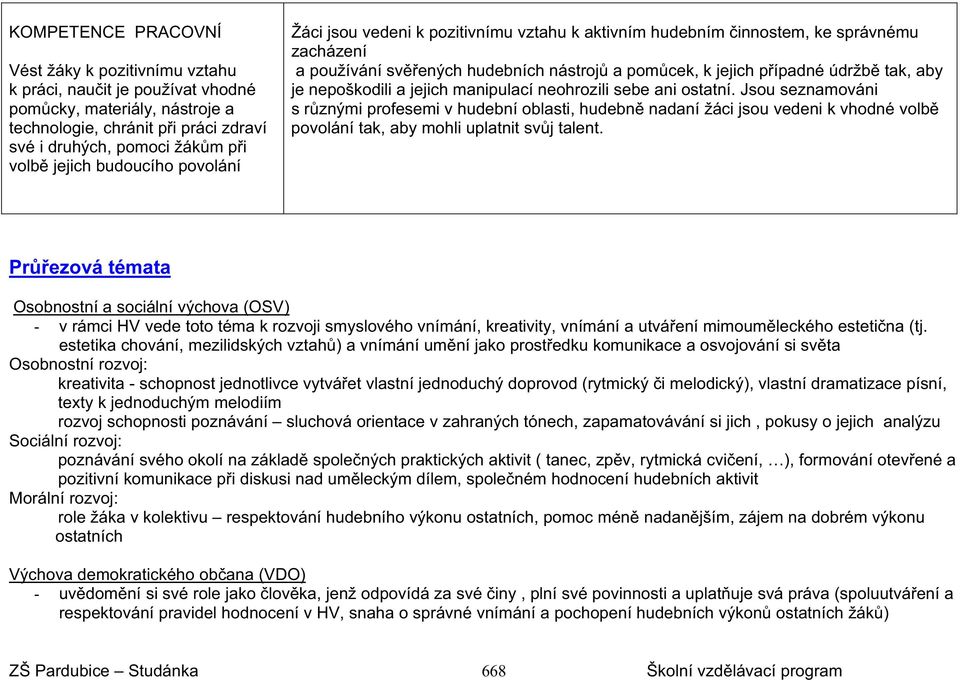 nepoškodili a jejich manipulací neohrozili sebe ani ostatní.