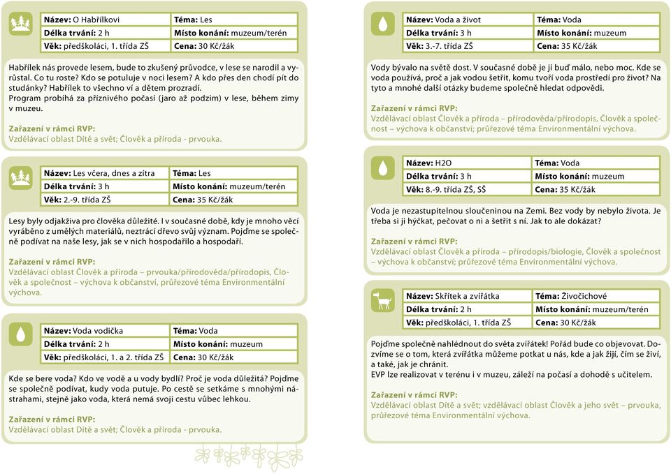 Habřílek to všechno ví a dětem prozradí. Program probíhá za příznivého počasí (jaro až podzim) v lese, během zimy v muzeu. Název: Les včera, dnes a zítra Věk: 2.-9.