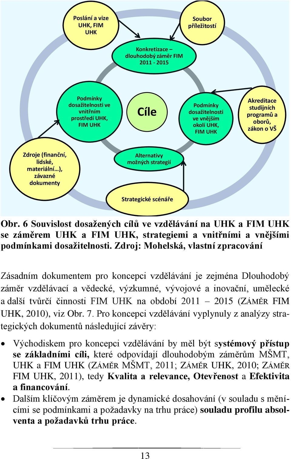 6 Souvislost dosažených cílů ve vzdělávání na UHK a FIM UHK se záměrem UHK a FIM UHK, strategiemi a vnitřními a vnějšími podmínkami dosažitelnosti.