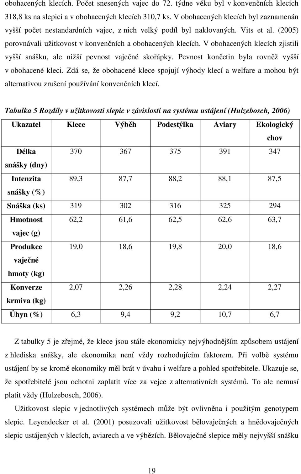 V obohacených klecích zjistili vyšší snášku, ale nižší pevnost vaječné skořápky. Pevnost končetin byla rovněž vyšší v obohacené kleci.