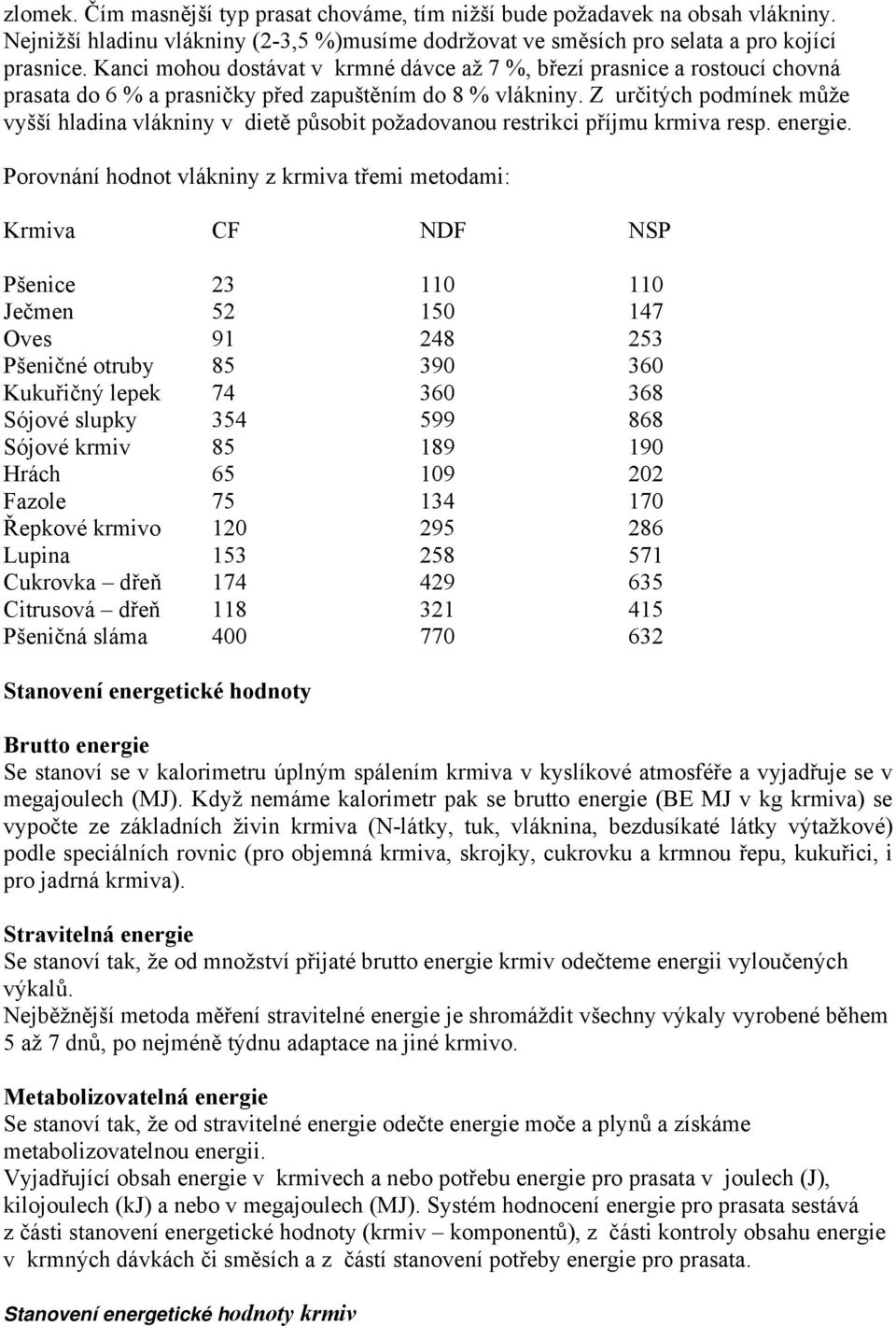 Z určitých podmínek může vyšší hladina vlákniny v dietě působit požadovanou restrikci příjmu krmiva resp. energie.