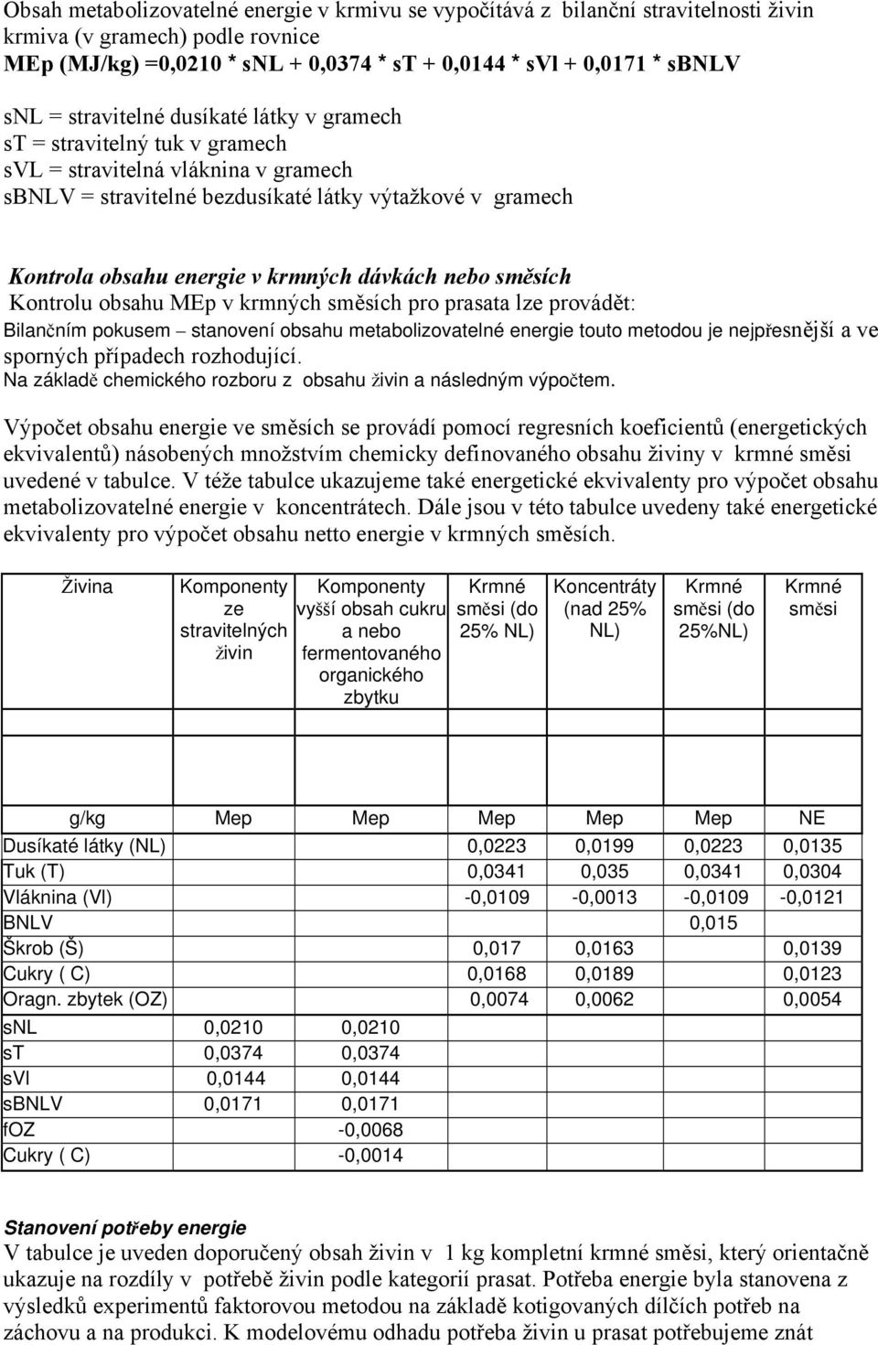 dávkách nebo směsích Kontrolu obsahu MEp v krmných směsích pro prasata lze provádět: Bilančním pokusem stanovení obsahu metabolizovatelné energie touto metodou je nejpřesnější a ve sporných případech