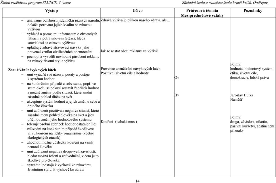 nevhodné působení reklamy na zdravý životní styl a výživu Zneužívání návykových látek Prevence zneužívání návykových látek umí vyjádřit své názory, pocity a postoje Pozitivní životní cíle a hodnoty k