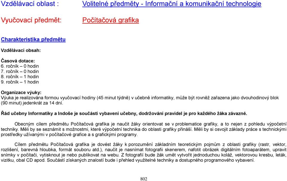 ročník 1 hodin Organizace výuky: Výuka je realizována formou vyučovací hodiny (45 minut týdně) v učebně informatiky, může být rovněž zařazena jako dvouhodinový blok (90 minut) jedenkrát za 14 dní.