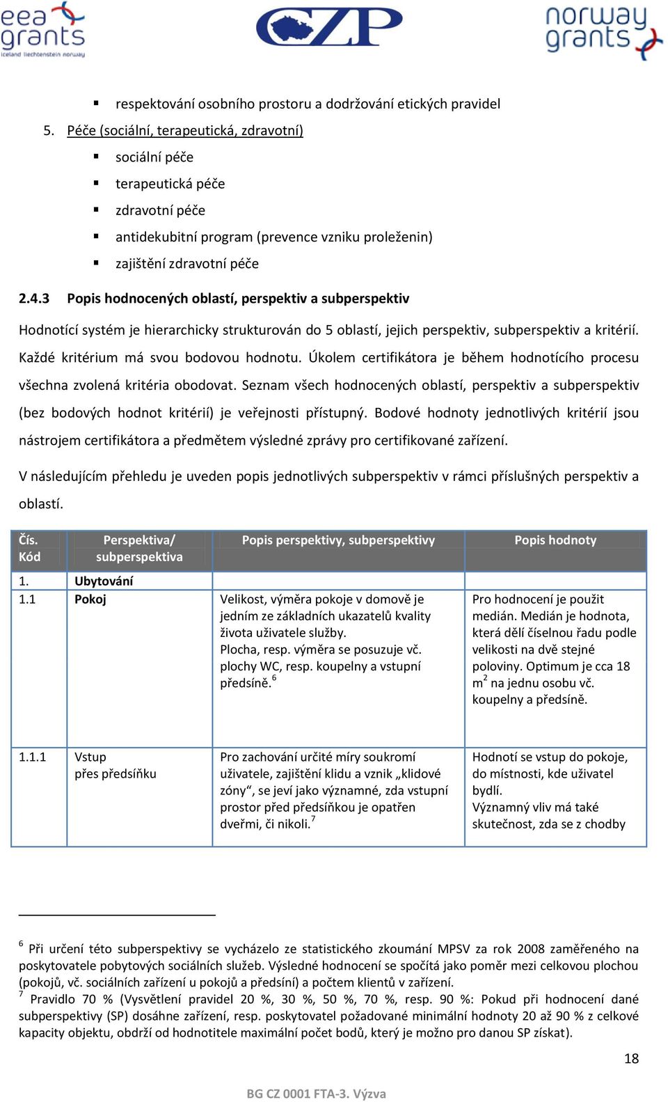 3 Popis hodnocených oblastí, perspektiv a subperspektiv Hodnotící systém je hierarchicky strukturován do 5 oblastí, jejich perspektiv, subperspektiv a kritérií.