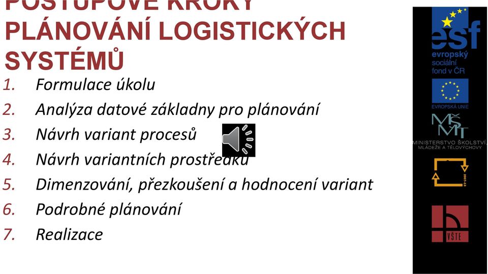 Návrh variant procesů 4. Návrh variantních prostředků 5.