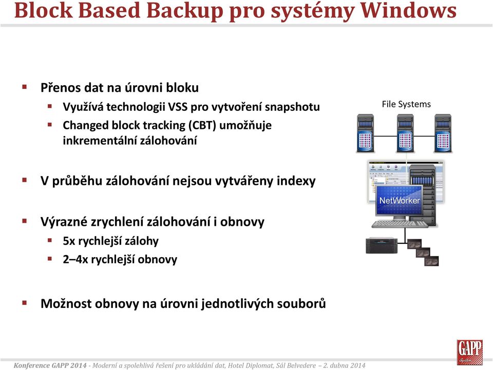 Systems V průběhu zálohování nejsou vytvářeny indexy NetWorker Výrazné zrychlení zálohování