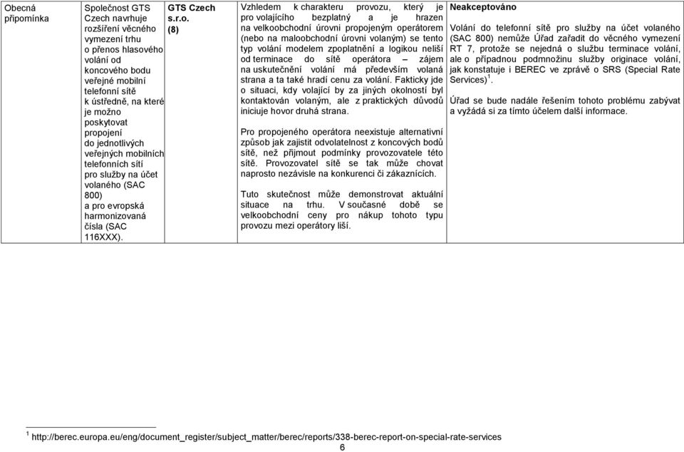 ečnost GTS GTS Czech Czech navrhuje s.r.o. rozšíření věcného (8) vymezení trhu o přenos hlasového volání od koncového bodu veřejné mobilní telefonní sítě k ústředně, na které je možno poskytovat