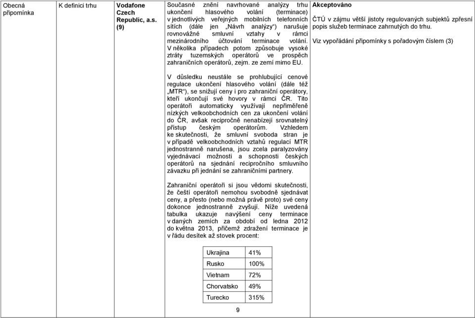 rámci mezinárodního účtování terminace volání. V několika případech potom způsobuje vysoké ztráty tuzemských operátorů ve prospěch zahraničních operátorů, zejm. ze zemí mimo EU.