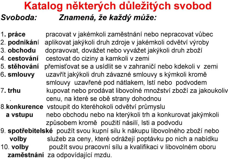 stěhování přemisťovat se a usídlit se v zahraničí nebo kdekoli v zemi 6. smlouvy uzavřít jakýkoli druh závazné smlouvy s kýmkoli kromě smlouvy uzavřené pod nátlakem, lstí nebo podvodem 7.