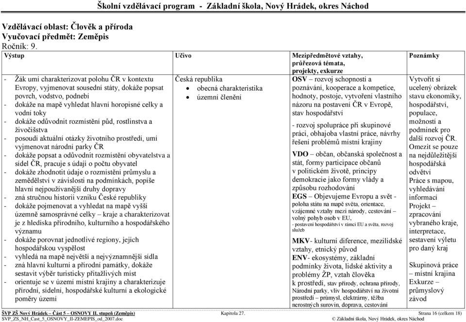 odůvodnit rozmístění půd, rostlinstva a živočišstva - posoudí aktuální otázky životního prostředí, umí vyjmenovat národní parky ČR - dokáže popsat a odůvodnit rozmístění obyvatelstva a sídel ČR,