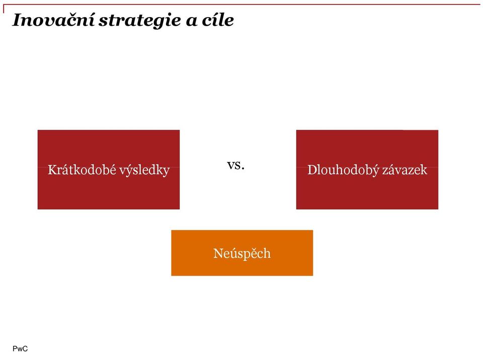 výsledky vs.