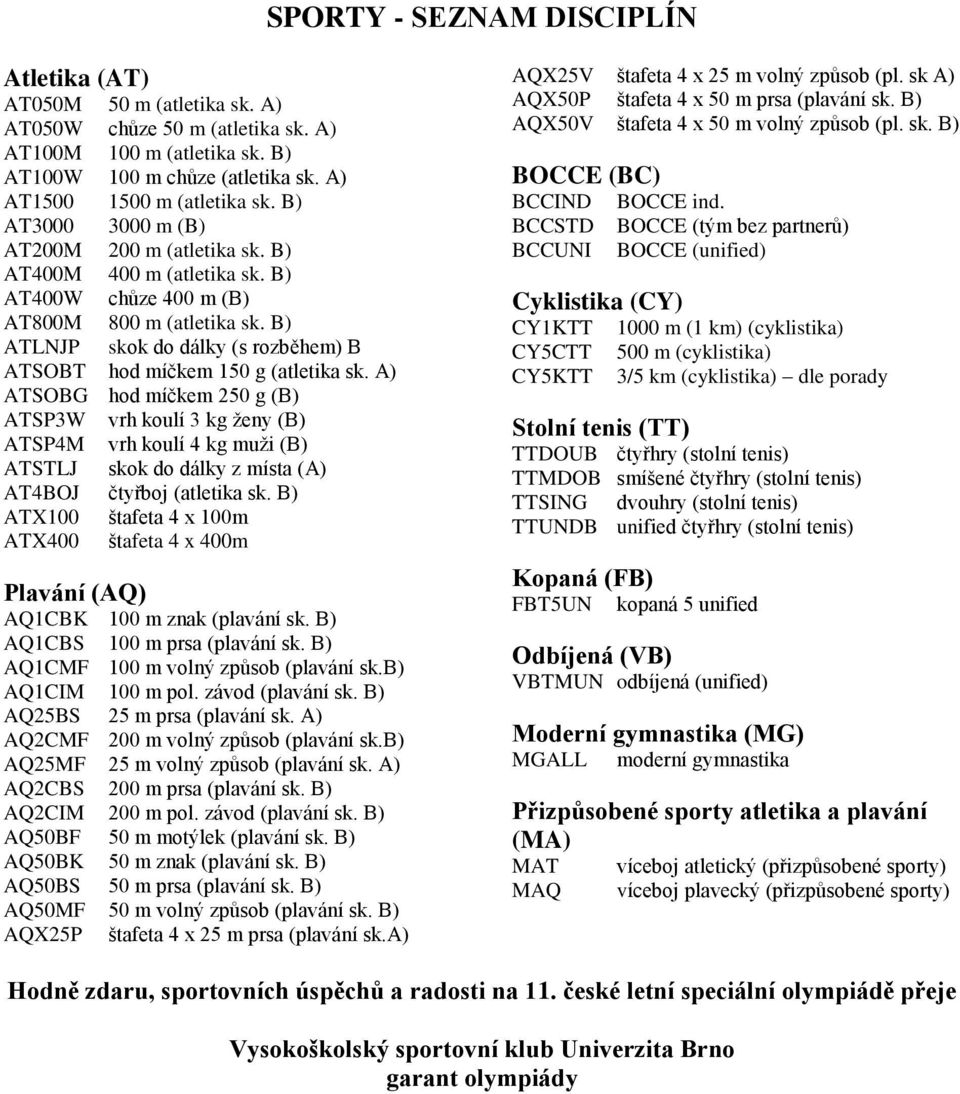 B) ATLNJP skok do dálky (s rozběhem) B ATSOBT hod míčkem 150 g (atletika sk.