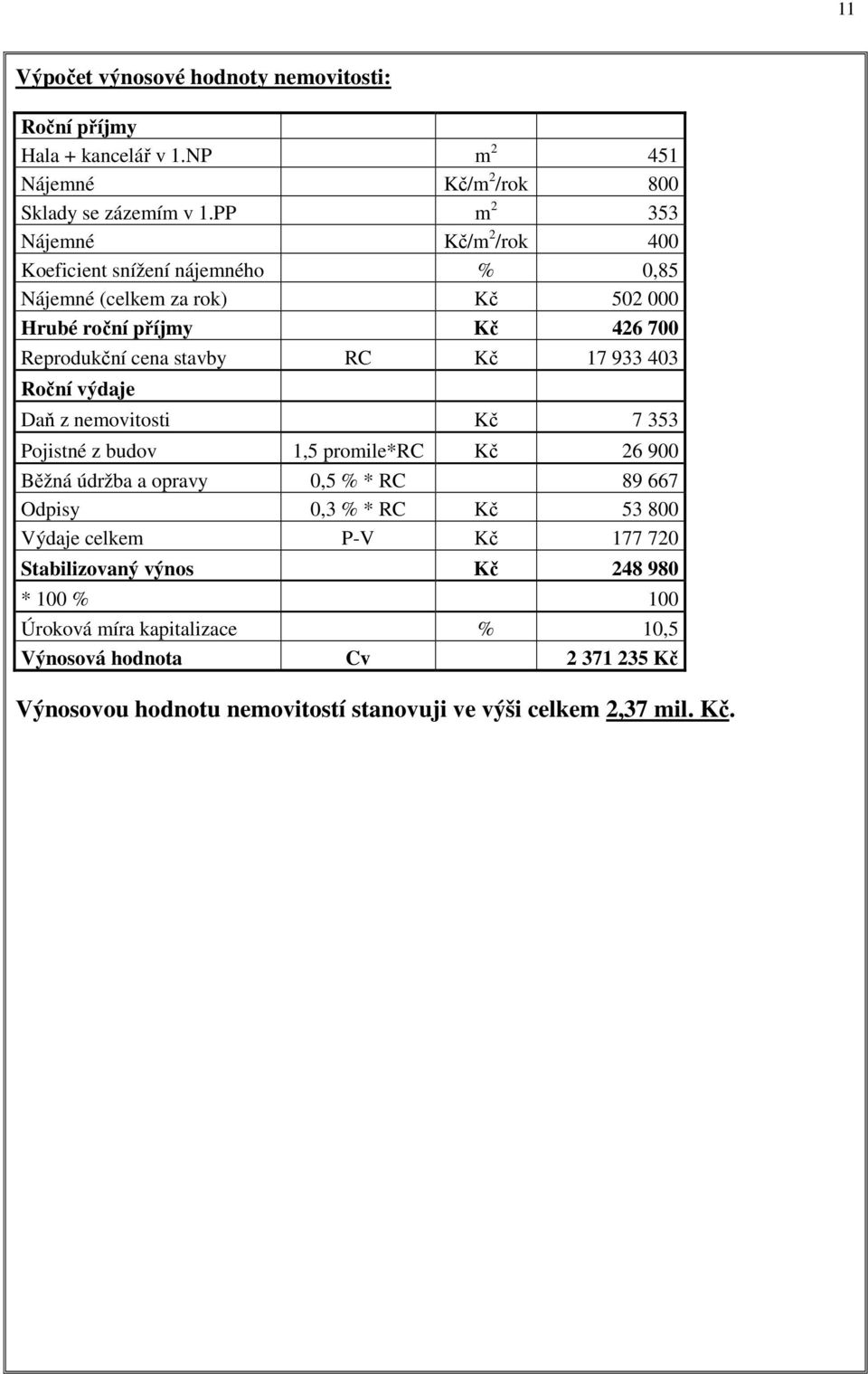 17 933 403 Roční výdaje Daň z nemovitosti Kč 7 353 Pojistné z budov 1,5 promile*rc Kč 26 900 Běžná údržba a opravy 0,5 % * RC 89 667 Odpisy 0,3 % * RC Kč 53 800