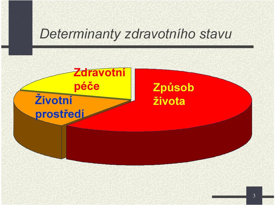 Zdravotní péče