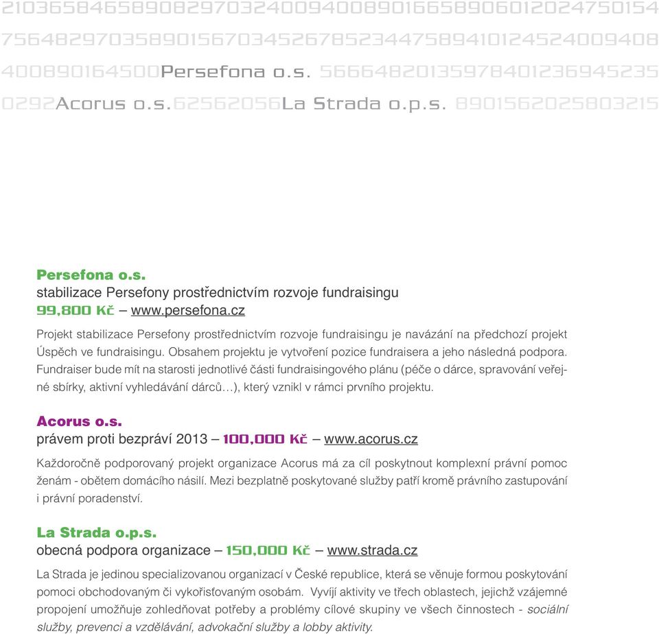 cz Projekt stabilizace Persefony prostřednictvím rozvoje fundraisingu je navázání na předchozí projekt Úspěch ve fundraisingu. Obsahem projektu je vytvoření pozice fundraisera a jeho následná podpora.