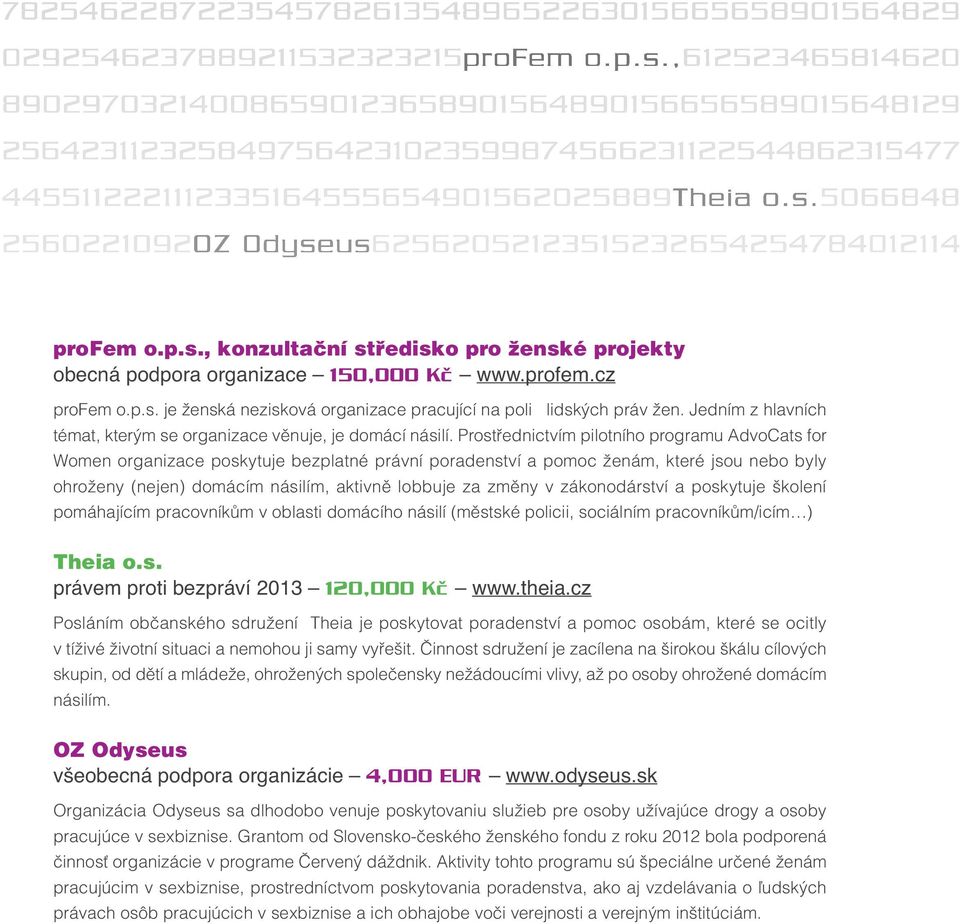 5066848 2560221092OZ Odyseus62562052123515232654254784012114 profem o.p.s., konzultační středisko pro ženské projekty obecná podpora organizace 150,000 Kč www.profem.cz profem o.p.s. je ženská nezisková organizace pracující na poli lidských práv žen.