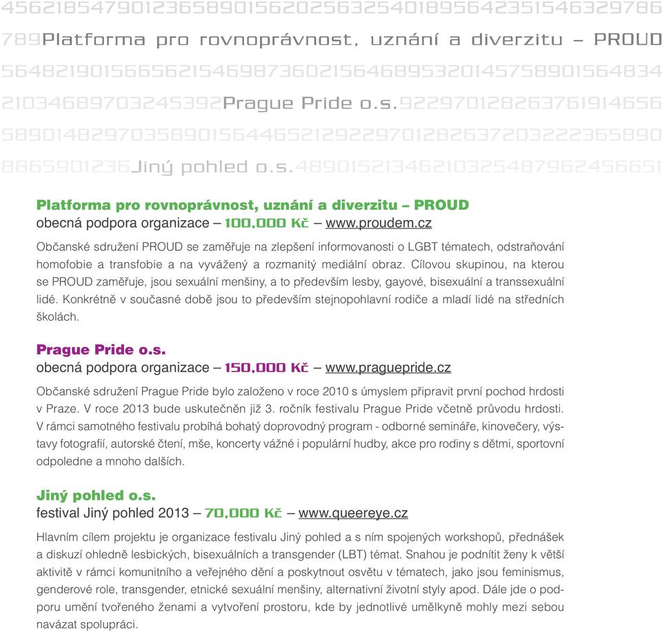 cz Občanské sdružení PROUD se zaměřuje na zlepšení informovanosti o LGBT tématech, odstraňování homofobie a transfobie a na vyvážený a rozmanitý mediální obraz.