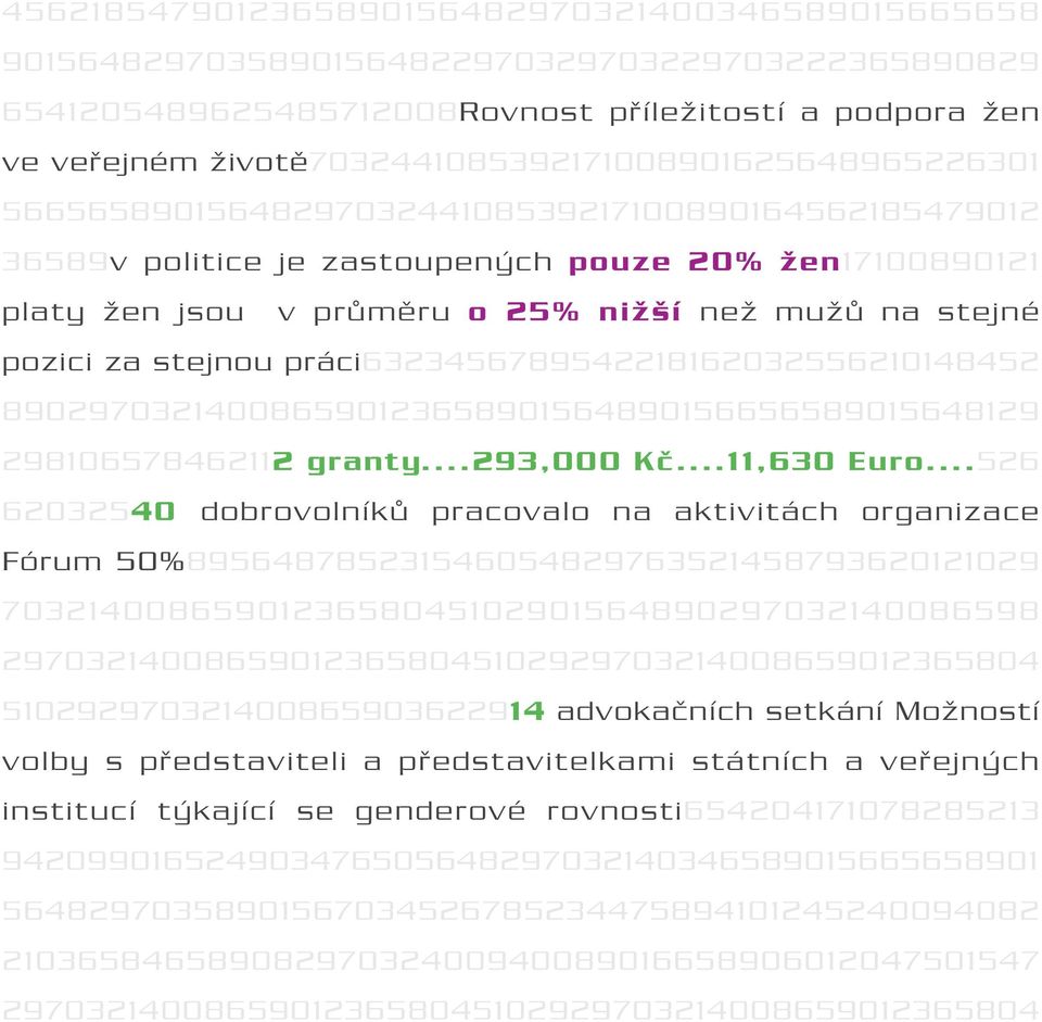 na stejné pozici za stejnou práci6323456789542218162032556210148452 890297032140086590123658901564890156656589015648129 298106578462112 granty...293,000 Kč...11,630 Euro.