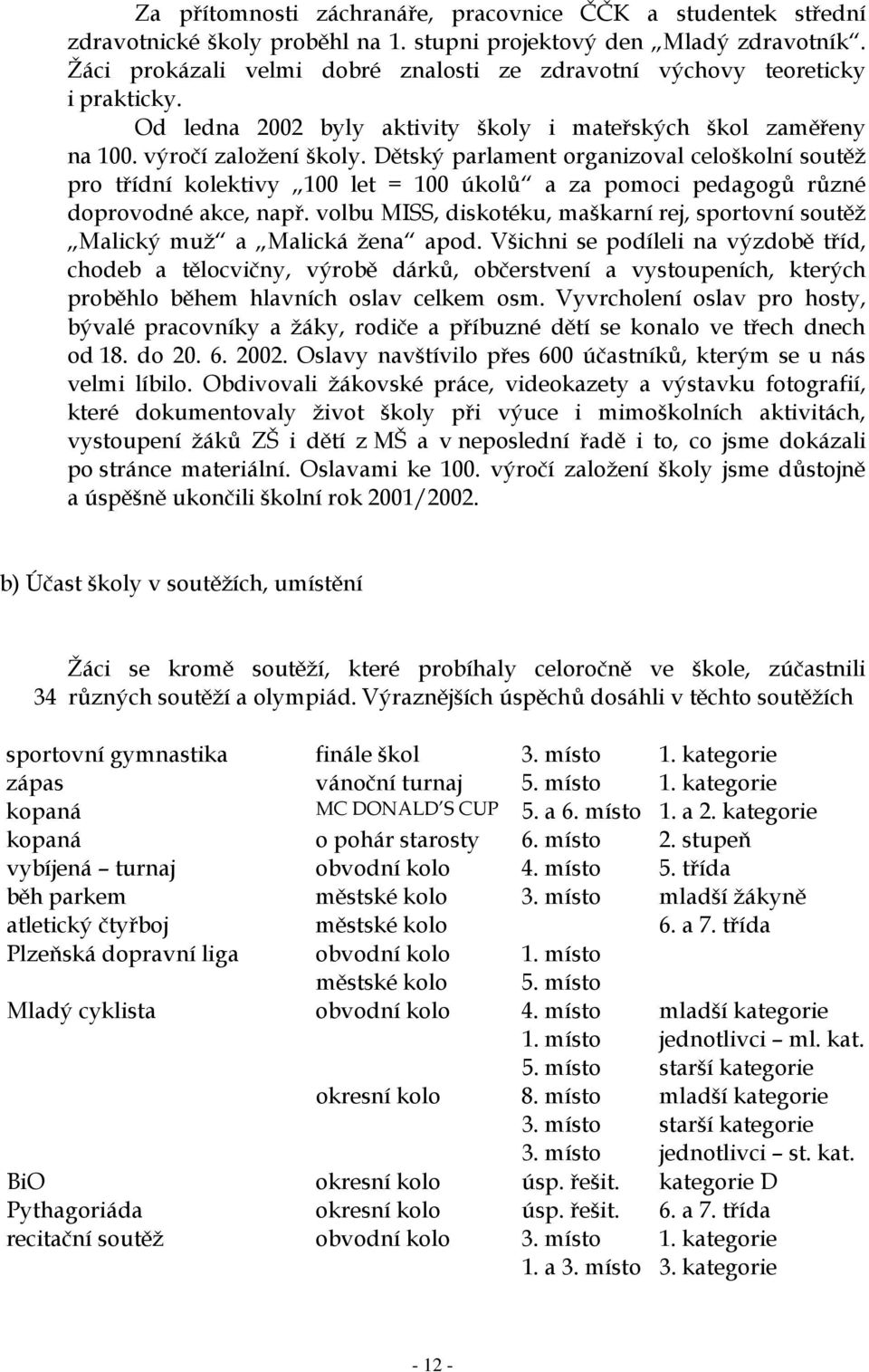 Dětský parlament organizoval celoškolní soutěž pro třídní kolektivy 100 let = 100 úkolů a za pomoci pedagogů různé doprovodné akce, např.