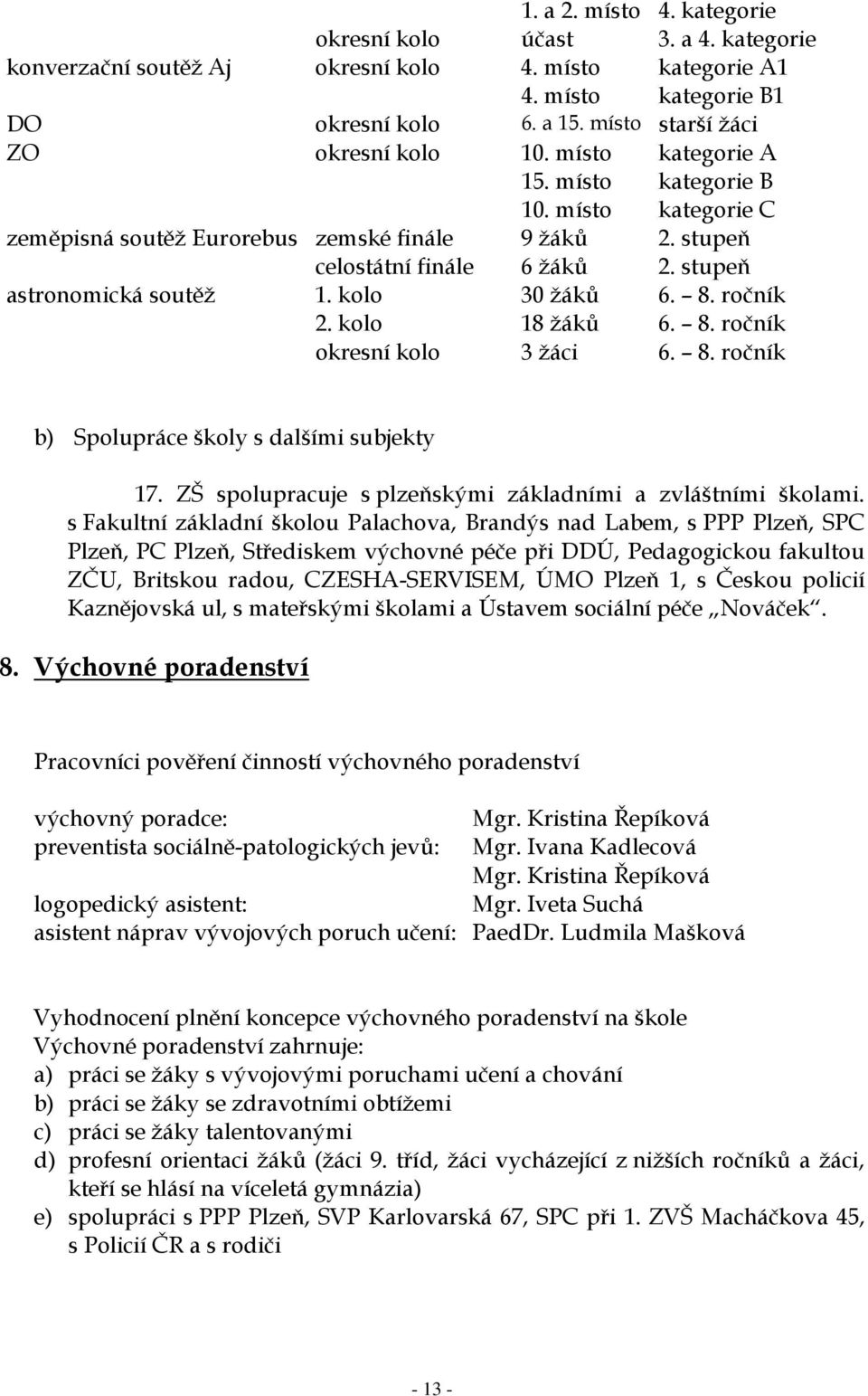 stupeň astronomická soutěž 1. kolo 30 žáků 6. 8. ročník 2. kolo 18 žáků 6. 8. ročník okresní kolo 3 žáci 6. 8. ročník b) Spolupráce školy s dalšími subjekty 17.