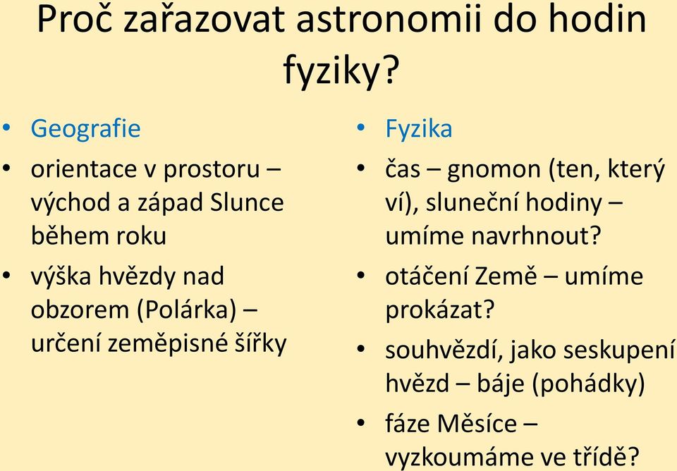 obzorem (Polárka) určení zeměpisné šířky Fyzika čas gnomon (ten, který ví), sluneční