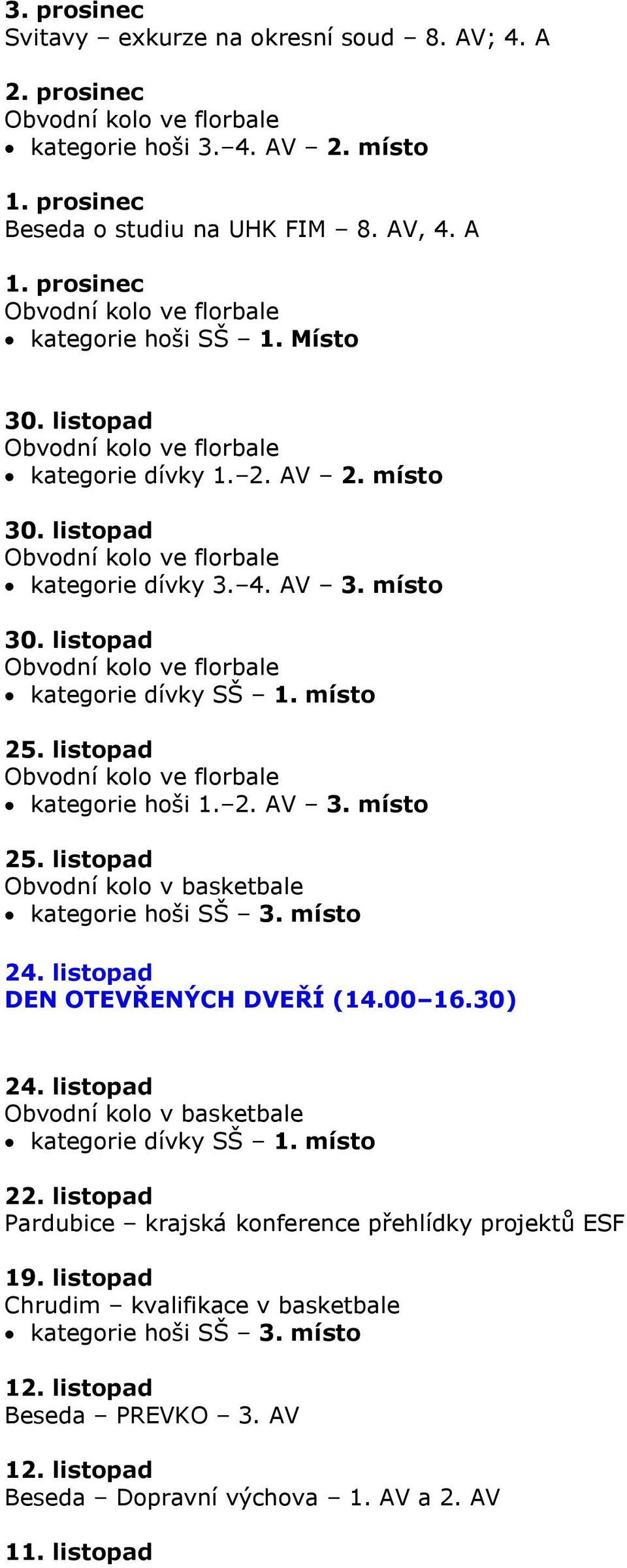 místo 30. listopad Obvodní kolo ve florbale kategorie dívky SŠ 1. místo 25. listopad Obvodní kolo ve florbale kategorie hoši 1. 2. AV 3. místo 25. listopad Obvodní kolo v basketbale kategorie hoši SŠ 3.