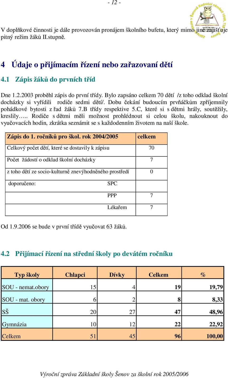 Dobu ekání budoucím prvákm zpíjemnily pohádkové bytosti z ad žák 7.B tídy respektive 5.C, které si s dtmi hrály, soutžily, kreslily.