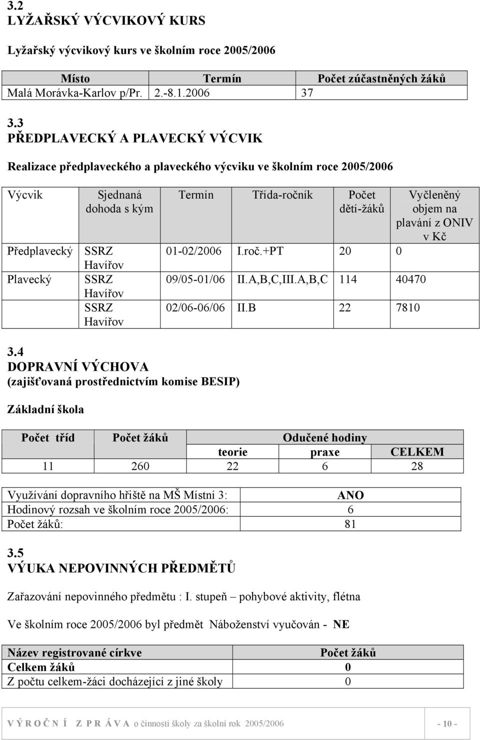 Termín Třída-ročník Počet dětí-žáků 01-02/2006 I.roč.+PT 20 0 09/05-01/06 II.A,B,C,III.A,B,C 114 40470 02/06-06/06 II.B 22 7810 Vyčleněný objem na plavání z ONIV v Kč 3.