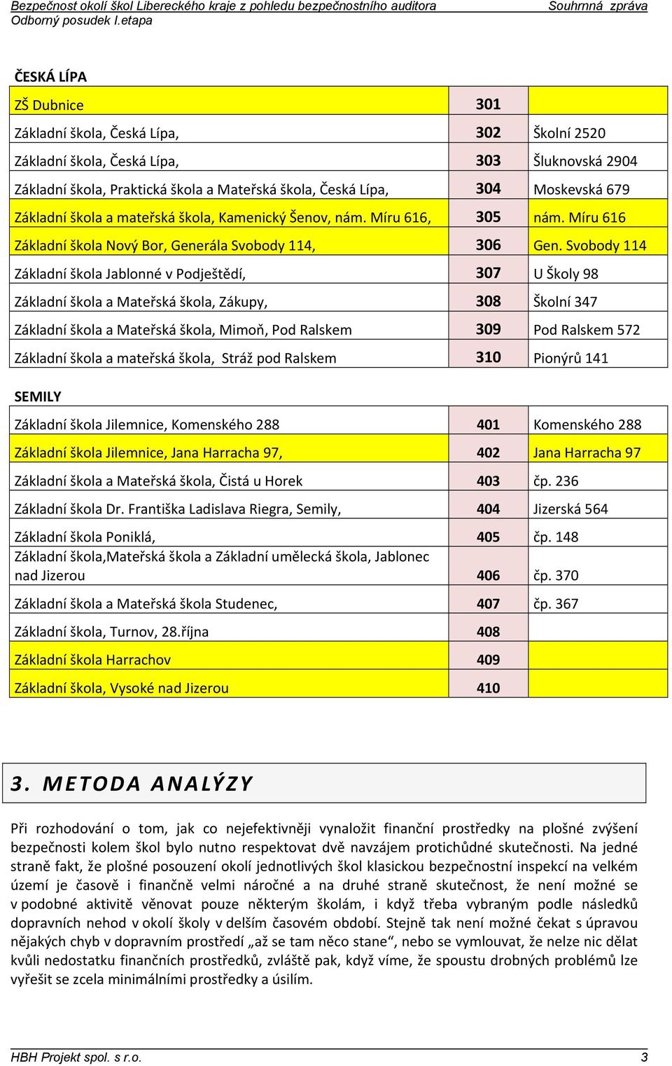 Svobody 114 Základní škola Jablonné v Podještědí, 307 U Školy 98 Základní škola a Mateřská škola, Zákupy, 308 Školní 347 Základní škola a Mateřská škola, Mimoň, Pod Ralskem 309 Pod Ralskem 572