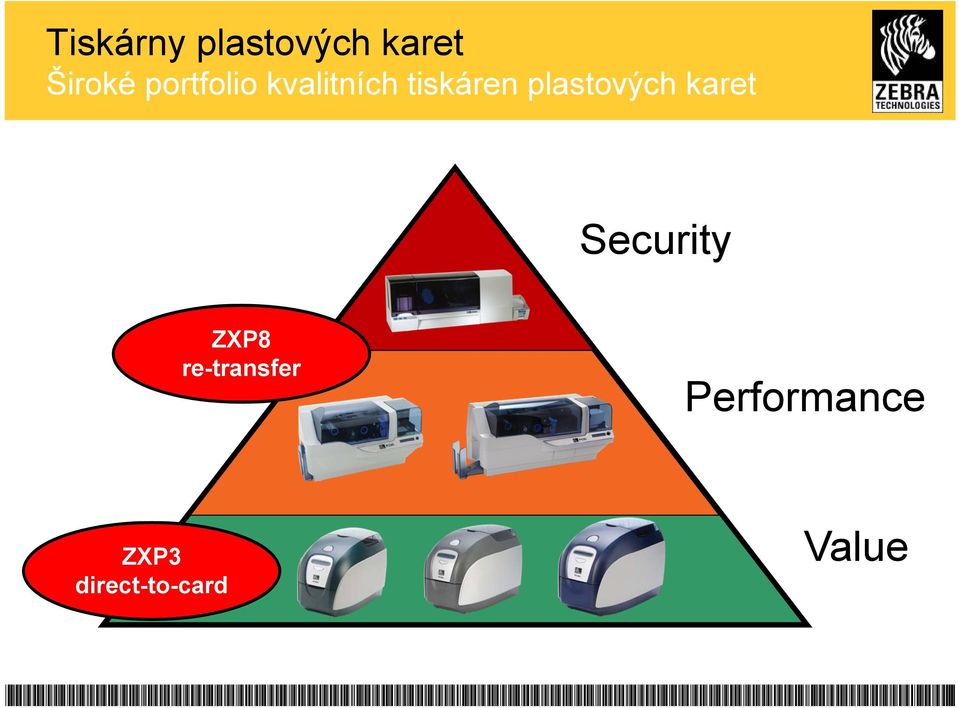 plastových karet Security ZXP8