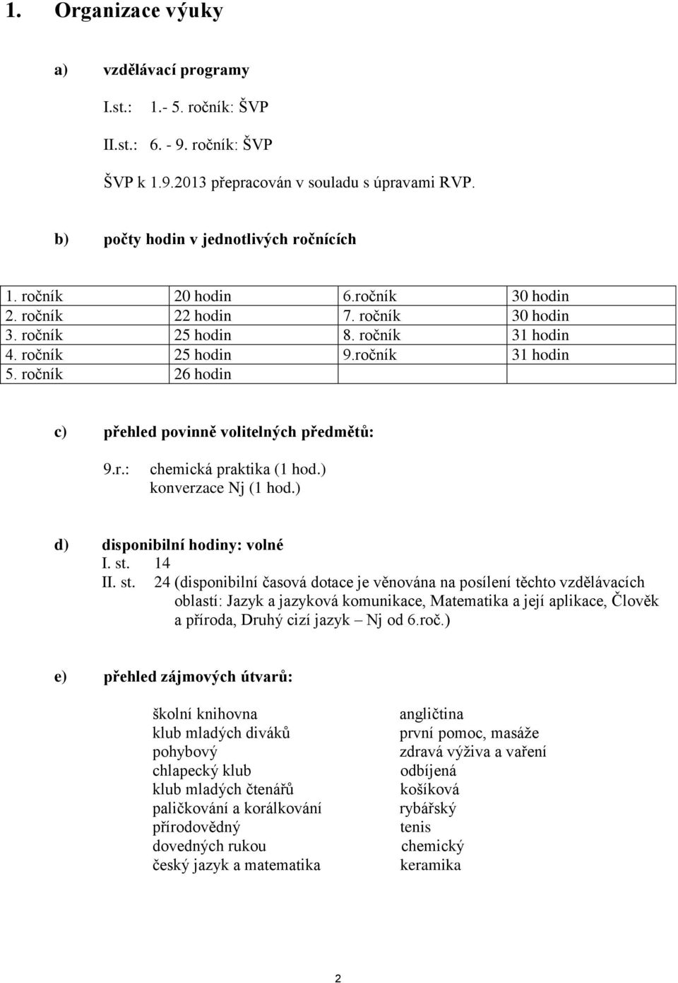ročník 26 hodin c) přehled povinně volitelných předmětů: 9.r.: chemická praktika (1 hod.) konverzace Nj (1 hod.) d) disponibilní hodiny: volné I. st.