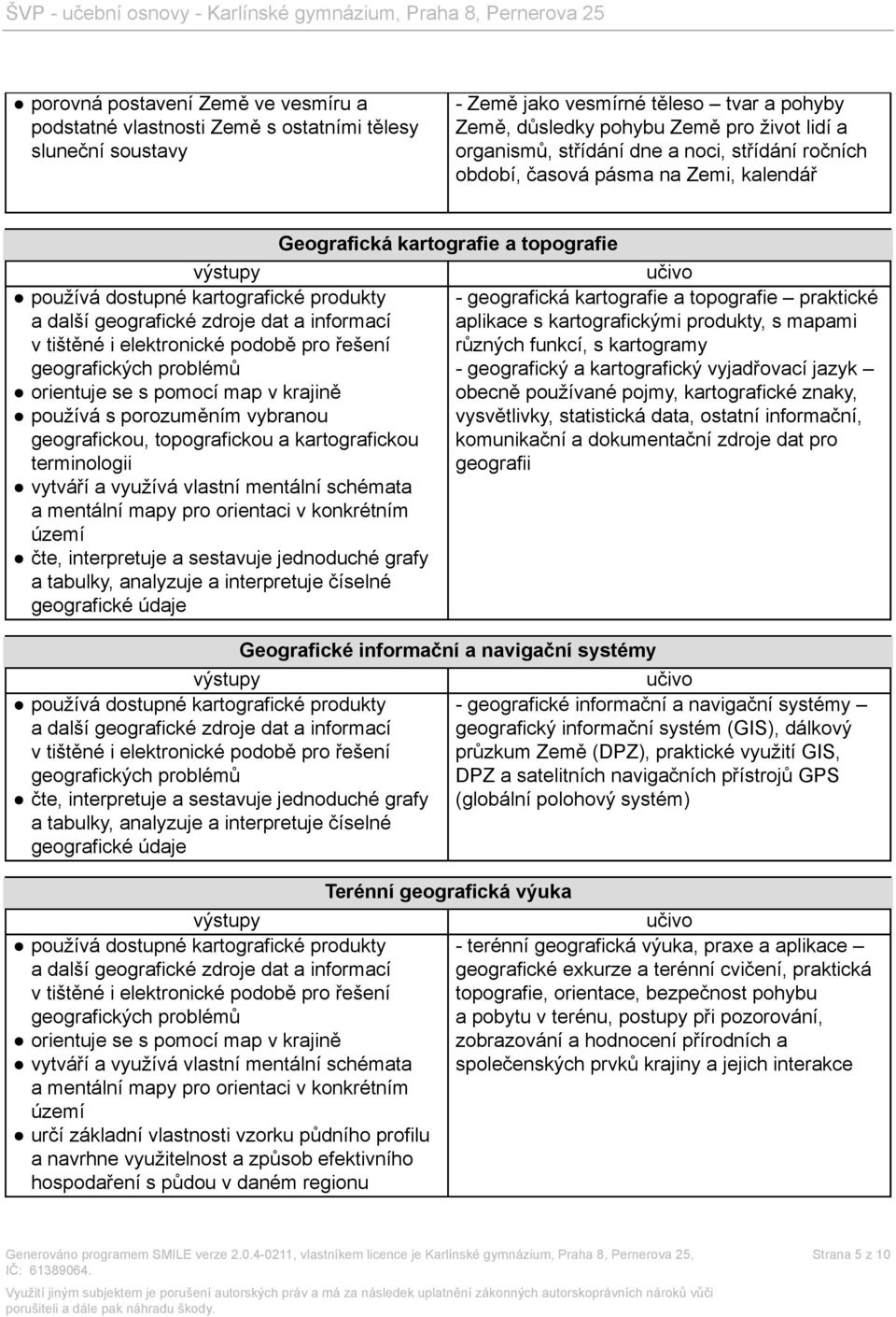 řešení geografických problémů orientuje se s pomocí map v krajině používá s porozuměním vybranou geografickou, topografickou a kartografickou terminologii vytváří a využívá vlastní mentální schémata