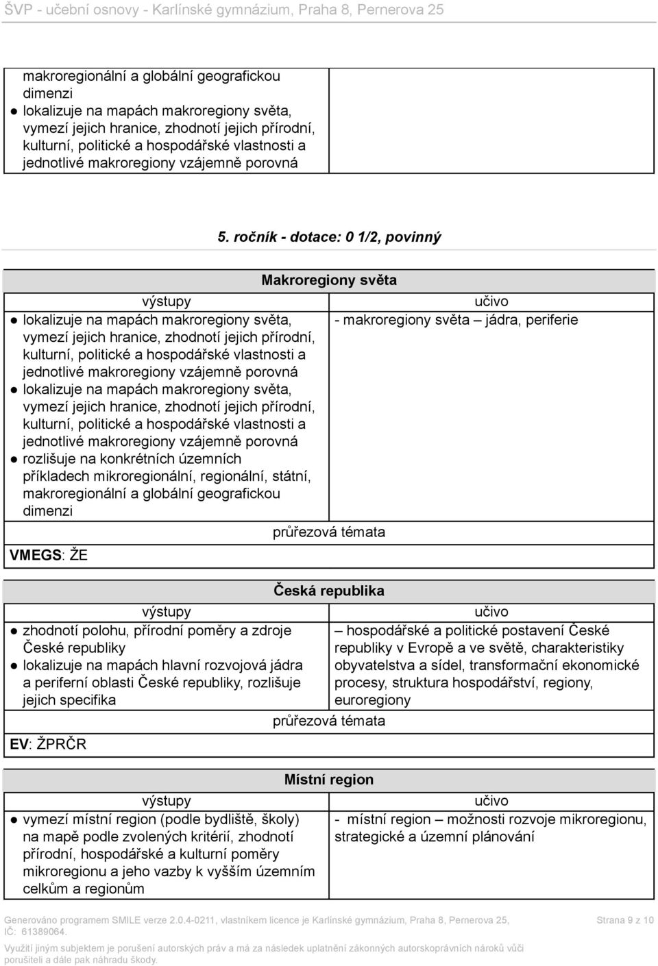 ročník - dotace: 0 1/2, povinný lokalizuje na mapách makroregiony světa, vymezí jejich hranice, zhodnotí jejich přírodní, kulturní, politické a hospodářské vlastnosti a jednotlivé makroregiony