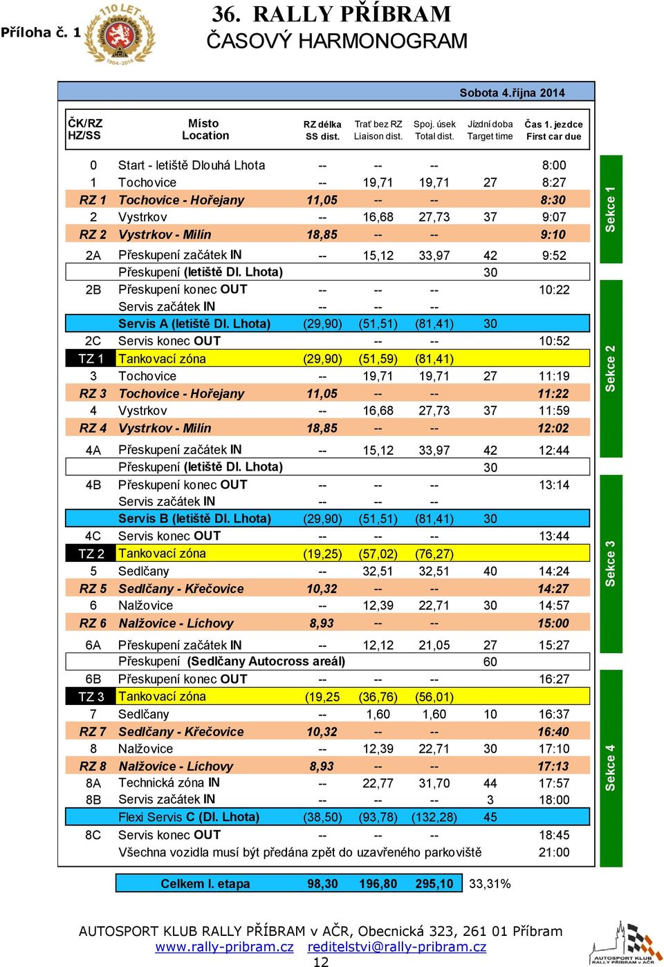 Milín 18,85 -- -- 9:10 2A Přeskupení začátek IN -- 15,12 33,97 42 9:52 Přeskupení (letiště Dl. Lhota) 30 2B Přeskupení konec OUT -- -- -- 10:22 Servis začátek IN -- -- -- Servis A (letiště Dl.