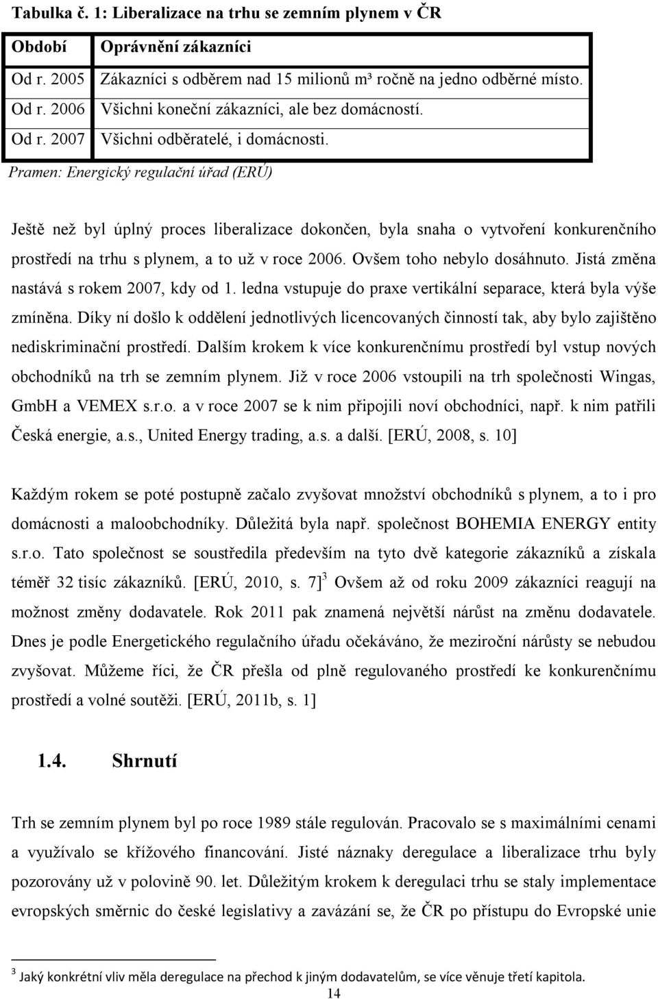 Pramen: Energický regulační úřad (ERÚ) Ještě než byl úplný proces liberalizace dokončen, byla snaha o vytvoření konkurenčního prostředí na trhu s plynem, a to už v roce 2006.